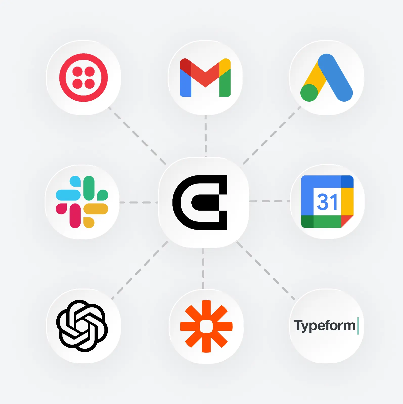 Native integrations